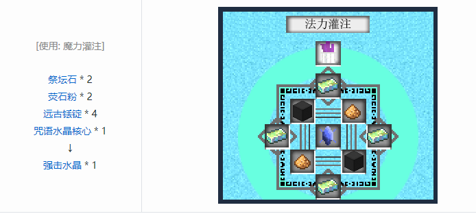 我的世界魔法金属设备怎么合成