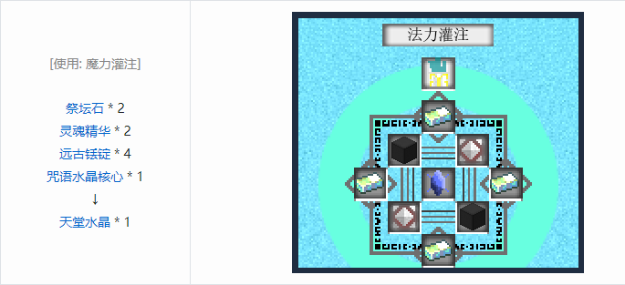 我的世界魔法金属设备怎么合成