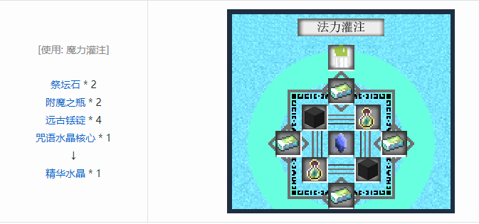 我的世界魔法金属设备怎么合成