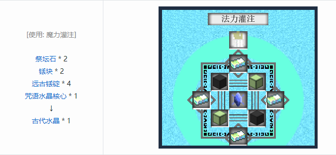 我的世界魔法金属设备怎么合成