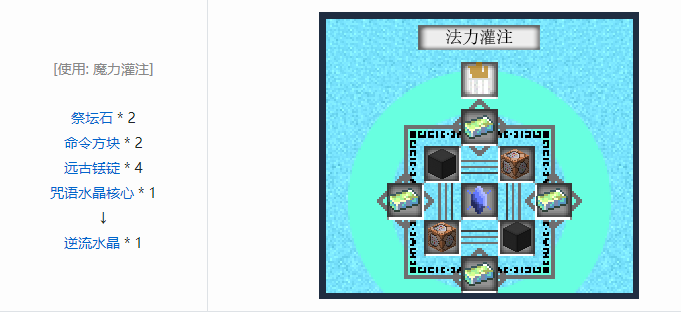 我的世界魔法金属设备怎么合成