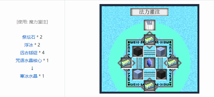 我的世界魔法金属设备怎么合成