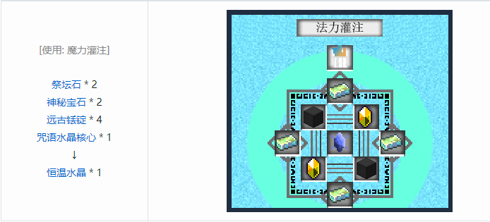 我的世界魔法金属设备怎么合成