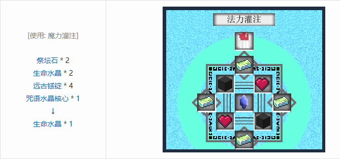 我的世界魔法金属设备怎么合成