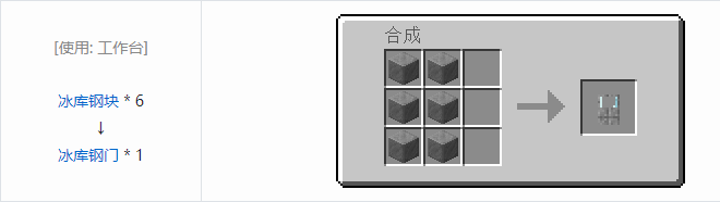 我的世界魔法金属设备怎么合成