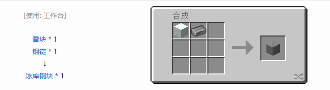 我的世界魔法金属设备怎么合成