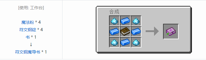 我的世界魔法金属武器怎么合成2026