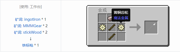 我的世界魔法金属武器怎么合成2026