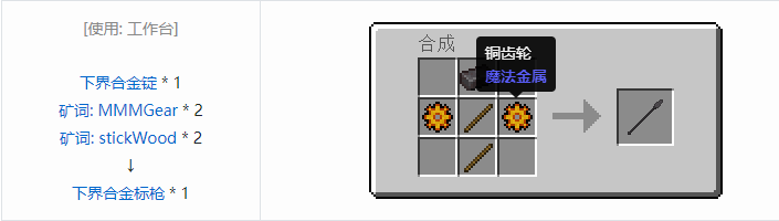 我的世界魔法金属武器怎么合成2026