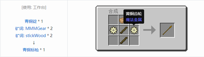 我的世界魔法金属武器怎么合成2026