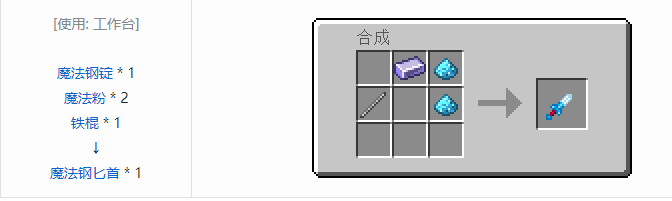 我的世界魔法金属武器怎么合成2026