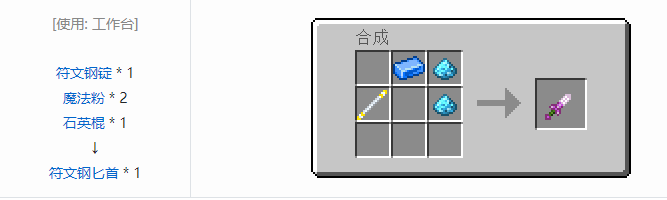 我的世界魔法金属武器怎么合成2026