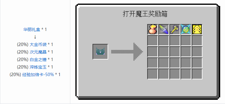 我的世界魔法金属宝物合成表大全2026