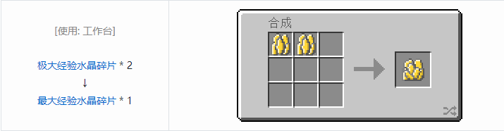 我的世界魔法金属宝物合成表大全2026