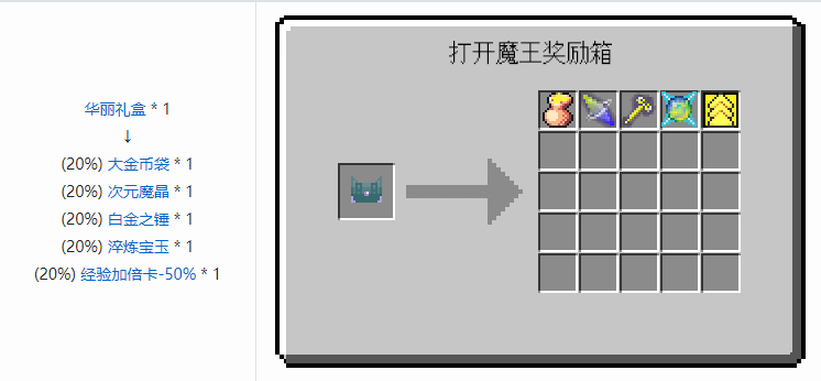 我的世界魔法金属宝物合成表大全2026