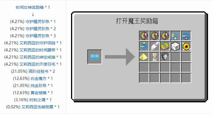 我的世界魔法金属宝物合成表大全2026