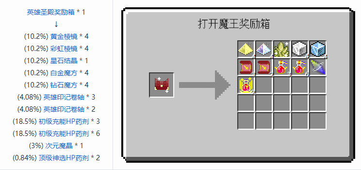 我的世界魔法金属宝物合成表大全2026