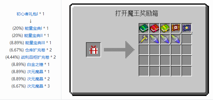 我的世界魔法金属宝物合成表大全2026