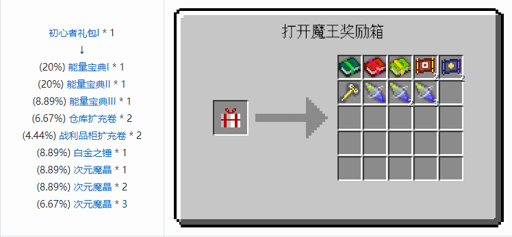 我的世界魔法金属宝物合成表大全2026