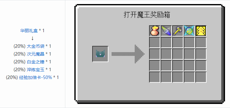 我的世界魔法金属宝物合成表大全2026
