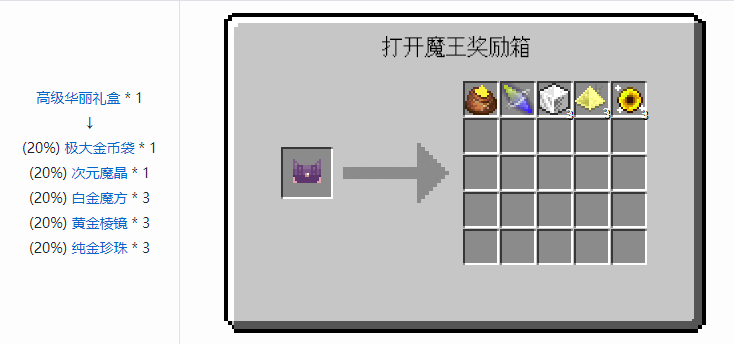 我的世界魔法金属宝物合成表大全2026