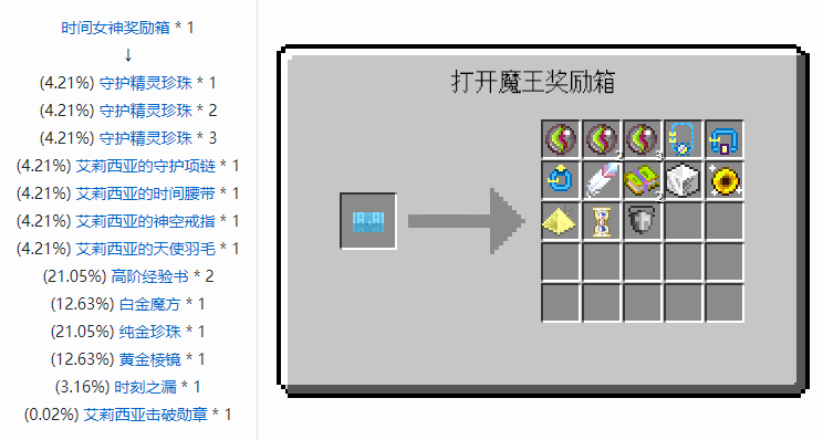 我的世界魔法金属宝物合成表大全2026