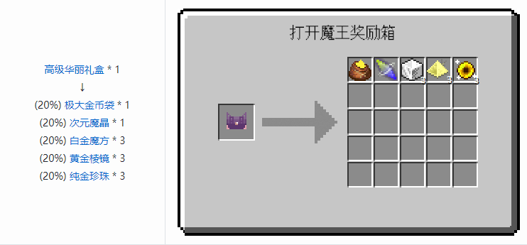 我的世界魔法金属宝物合成表大全2026