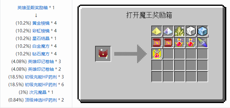 我的世界魔法金属宝物合成表大全2026