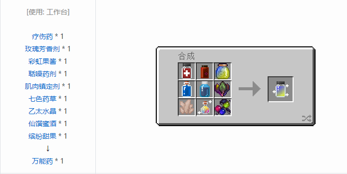 我的世界魔法金属宝物合成表大全2026