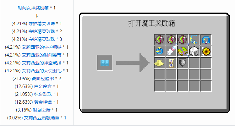 我的世界魔法金属宝物合成表大全2026