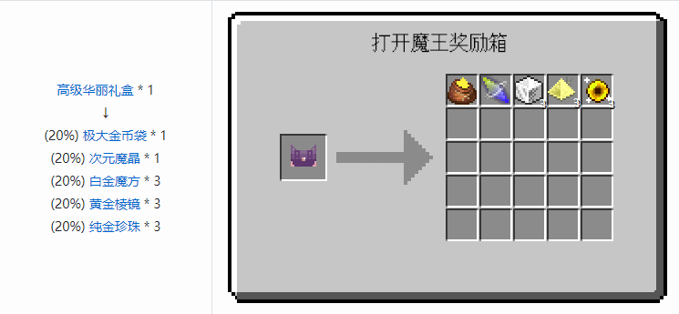 我的世界魔法金属宝物合成表大全2026