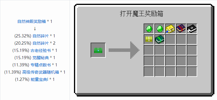 我的世界魔法金属宝物合成表大全2026