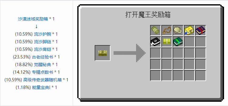 我的世界魔法金属宝物合成表大全2026