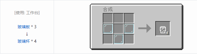 我的世界魔法金属材料合成表大全2026