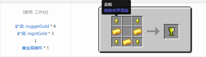 我的世界魔法金属材料合成表大全2026