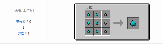 我的世界魔法金属材料合成表大全2026