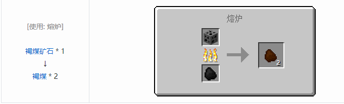 我的世界魔法金属材料合成表大全2026