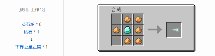 我的世界魔法金属材料合成表大全2026