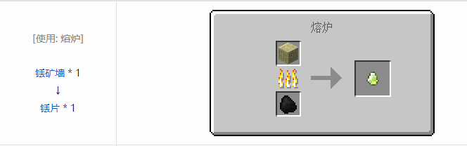 我的世界魔法金属材料合成表大全2026