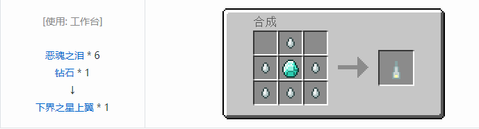 我的世界魔法金属材料合成表大全2026