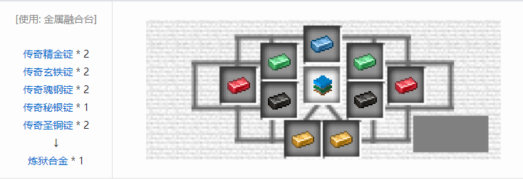 我的世界魔法金属材料合成表大全2026