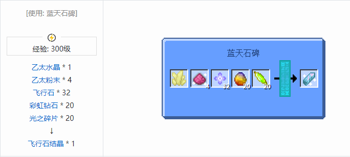 我的世界魔法金属材料合成表大全2026