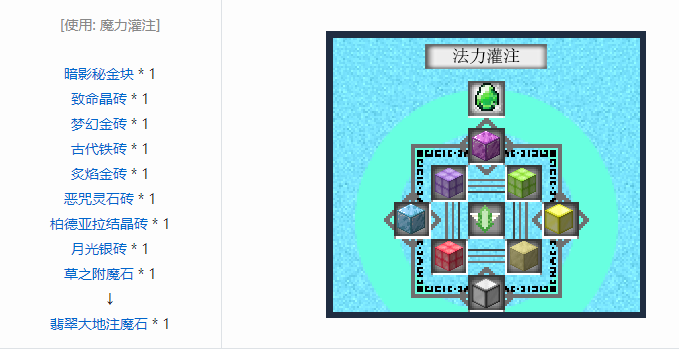 我的世界魔法金属材料合成表大全2026