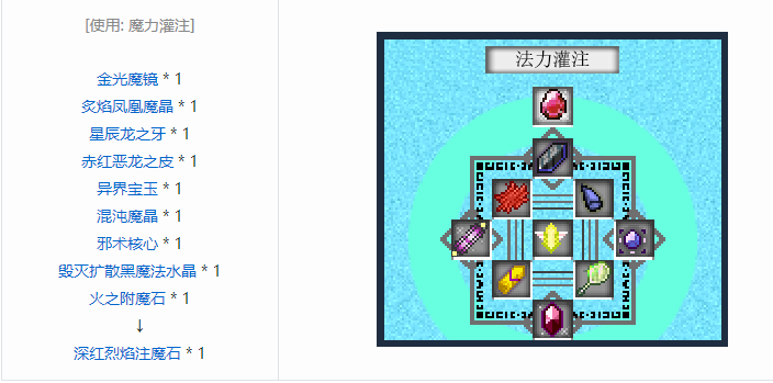 我的世界魔法金属材料合成表大全2026