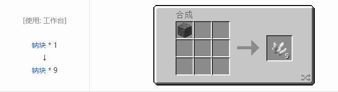 我的世界魔法金属材料合成表大全2026