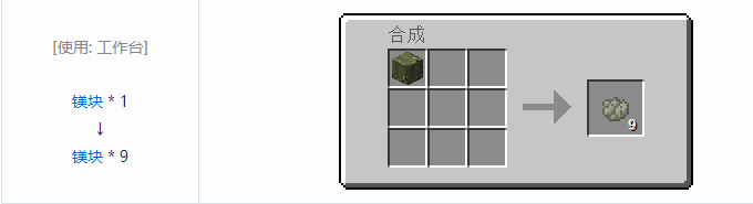 我的世界魔法金属材料合成表大全2026