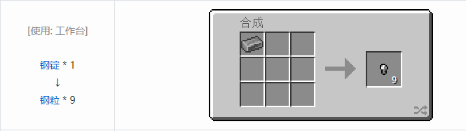 我的世界魔法金属材料合成表大全2026