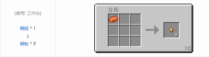 我的世界魔法金属材料合成表大全2026