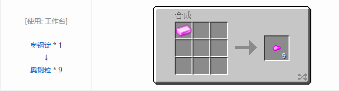 我的世界魔法金属材料合成表大全2026