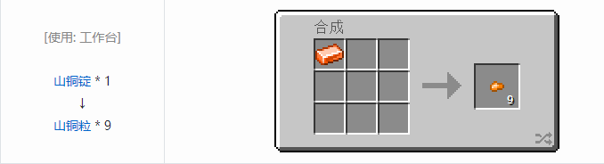 我的世界魔法金属材料合成表大全2026